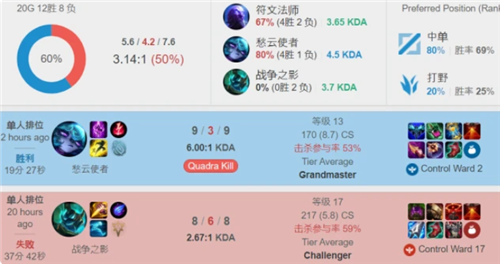 沉浸式观赛 沉浸式观赛