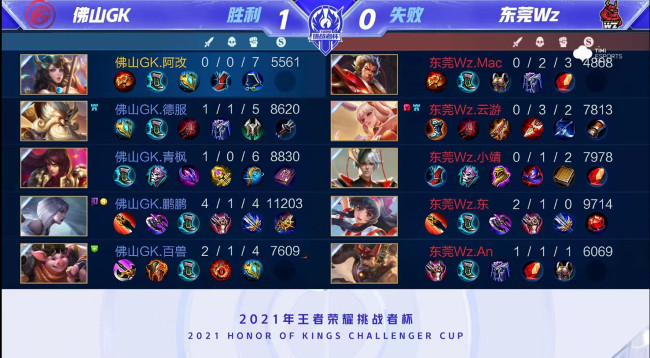 埃弗拉提出 埃弗拉提出